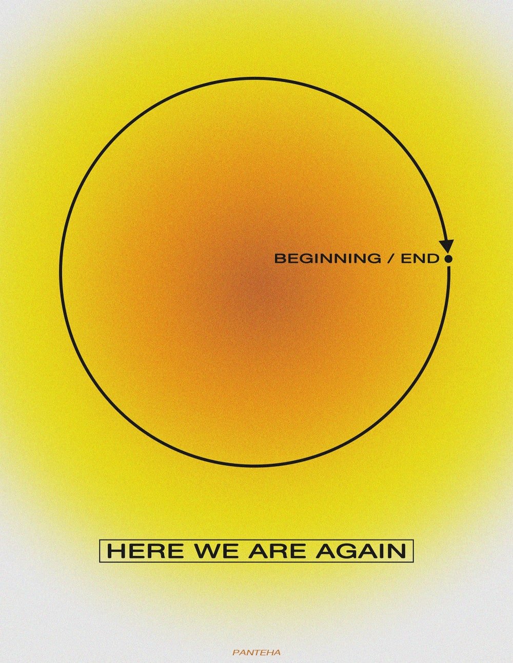This digital print is filled with a spray of bright yellow, the colour more saturated at the centre and becoming lighter at the edges, as if produced from the burst of an aerosol. In the centre, is a large black circular line. The words ‘beginning / end’ are written next to the point in this circle where an arrow and dot meet. Underneath in black capital letters with thin black border text reads; ‘We are Here again’   