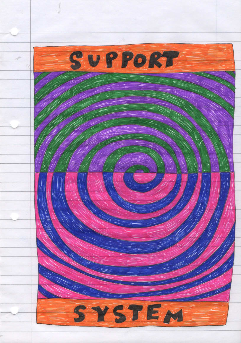 A sheet of white lined office paper, leaving the margin clear, is filled with a multicoloured pen drawing. Filling the middle is a large spiral cut in half horizontally, with contrasting colours of pink, blue, green and purple filling the spiral on each side. Surrounding this reads: “SUPPORT SYSTEM” in black pen on an orange background.